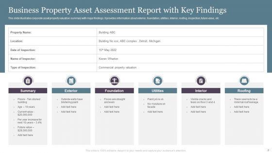 Asset_Assessment_Ppt_PowerPoint_Presentation_Complete_Deck_With_Slides_Slide_2.jpg