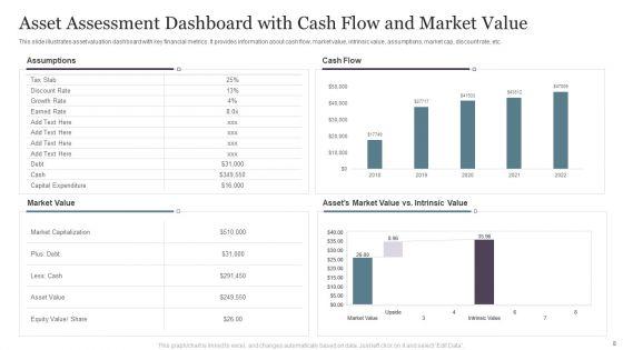 Asset_Assessment_Ppt_PowerPoint_Presentation_Complete_Deck_With_Slides_Slide_8.jpg