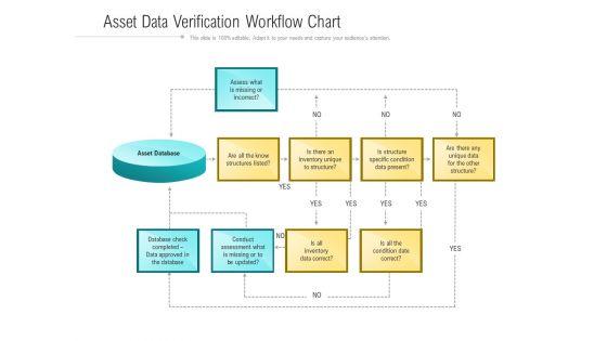 Asset_Data_Verification_Workflow_Chart_Ppt_PowerPoint_Presentation_Icon_Files_PDF_Slide_1.jpg