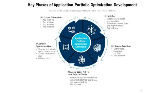 Asset_Distribution_Analysis_Gear_Ppt_PowerPoint_Presentation_Complete_Deck_Slide_7.jpg