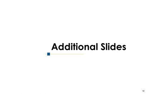Asset_Insurance_Proposal_Ppt_PowerPoint_Presentation_Complete_Deck_With_Slides_Slide_18.jpg