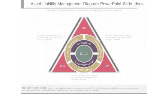 Asset_Liability_Management_Diagram_Powerpoint_Slide_Ideas_1.jpg