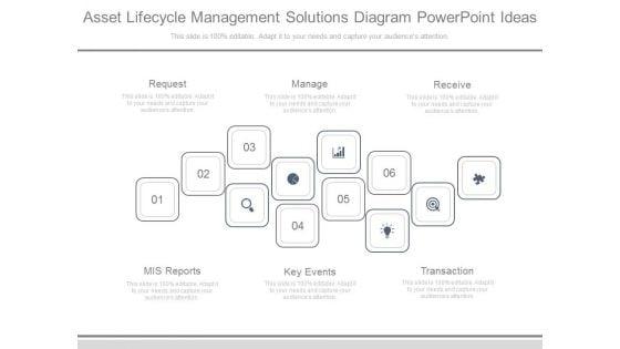 Asset_Lifecycle_Management_Solutions_Diagram_Powerpoint_Ideas_1.jpg