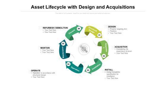 Asset_Lifecycle_With_Design_And_Acquisitions_Ppt_PowerPoint_Presentation_Professional_Grid_PDF_Slide_1.jpg