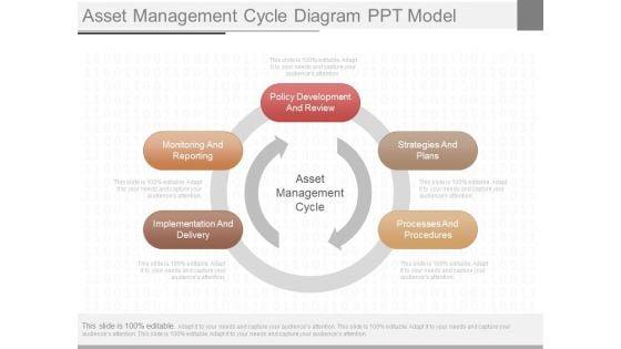 Asset_Management_Cycle_Diagram_Ppt_Model_1.jpg