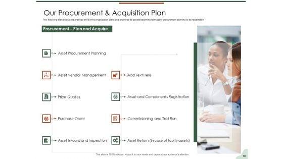 Asset_Management_Lifecycle_Optimization_And_Procurement_Ppt_PowerPoint_Presentation_Complete_Deck_With_Slides_Slide_10.jpg