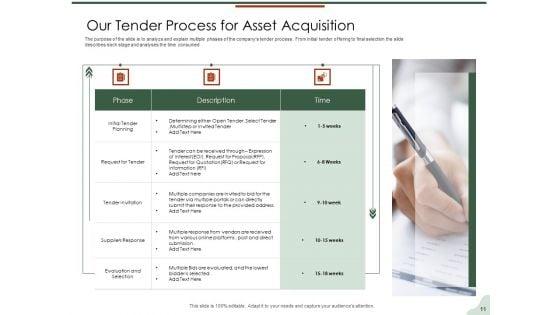 Asset_Management_Lifecycle_Optimization_And_Procurement_Ppt_PowerPoint_Presentation_Complete_Deck_With_Slides_Slide_11.jpg