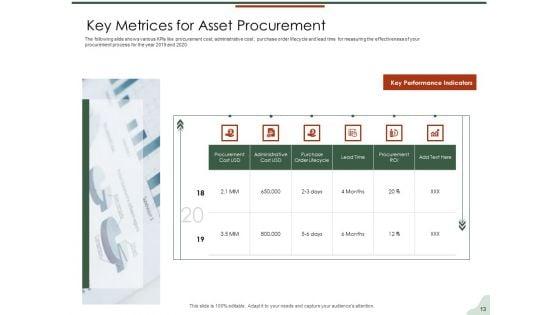 Asset_Management_Lifecycle_Optimization_And_Procurement_Ppt_PowerPoint_Presentation_Complete_Deck_With_Slides_Slide_13.jpg