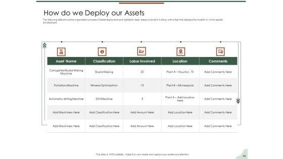 Asset_Management_Lifecycle_Optimization_And_Procurement_Ppt_PowerPoint_Presentation_Complete_Deck_With_Slides_Slide_14.jpg