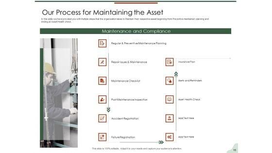 Asset_Management_Lifecycle_Optimization_And_Procurement_Ppt_PowerPoint_Presentation_Complete_Deck_With_Slides_Slide_15.jpg