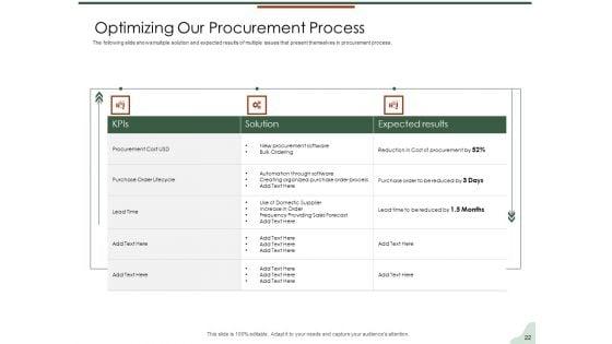 Asset_Management_Lifecycle_Optimization_And_Procurement_Ppt_PowerPoint_Presentation_Complete_Deck_With_Slides_Slide_22.jpg