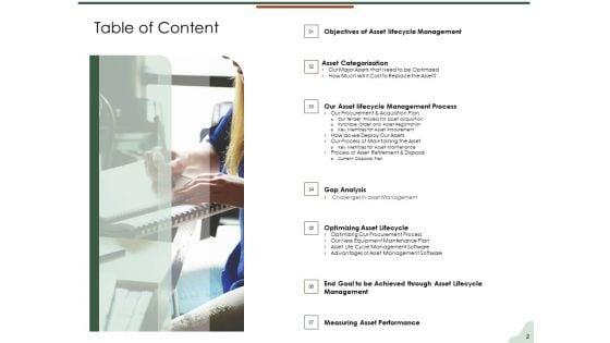 Asset_Management_Lifecycle_Optimization_And_Procurement_Ppt_PowerPoint_Presentation_Complete_Deck_With_Slides_Slide_2.jpg
