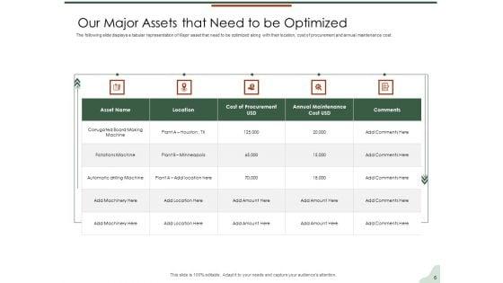 Asset_Management_Lifecycle_Optimization_And_Procurement_Ppt_PowerPoint_Presentation_Complete_Deck_With_Slides_Slide_6.jpg