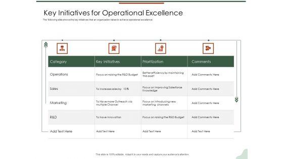 Asset_Management_Lifecycle_Optimization_Procurement_Key_Initiatives_For_Operational_Excellence_Summary_PDF_Slide_1.jpg