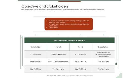 Asset_Management_Lifecycle_Optimization_Procurement_Objective_And_Stakeholders_Sample_PDF_Slide_1.jpg