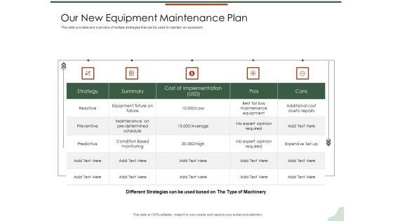 Asset_Management_Lifecycle_Optimization_Procurement_Our_New_Equipment_Maintenance_Plan_Information_PDF_Slide_1.jpg