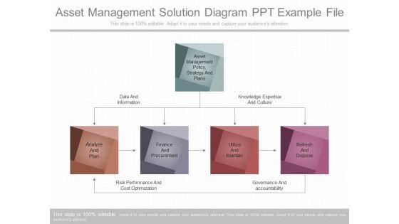 Asset_Management_Solution_Diagram_Ppt_Example_File_1.jpg