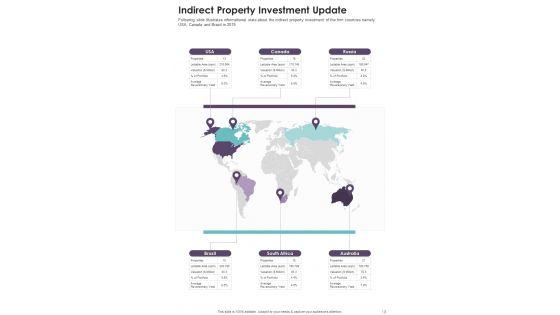 Asset_Management_Yearly_Report_One_Pager_Documents_Slide_13.jpg