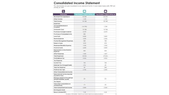 Asset_Management_Yearly_Report_One_Pager_Documents_Slide_15.jpg