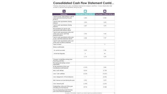 Asset_Management_Yearly_Report_One_Pager_Documents_Slide_18.jpg