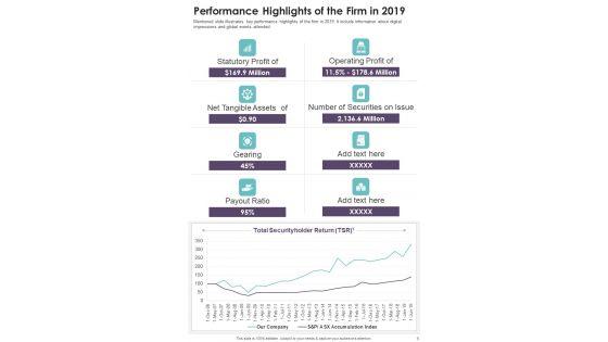 Asset_Management_Yearly_Report_One_Pager_Documents_Slide_5.jpg