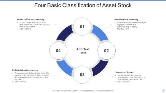 Asset_Stock_Ppt_PowerPoint_Presentation_Complete_With_Slides_Slide_6.jpg