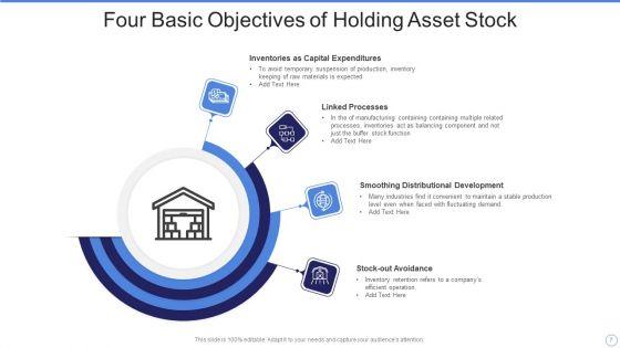 Asset_Stock_Ppt_PowerPoint_Presentation_Complete_With_Slides_Slide_7.jpg