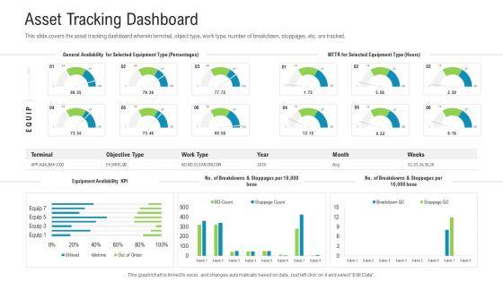 Asset_Tracking_Dashboard_Structure_PDF_Slide_1.jpg