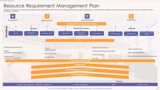 Asset_Usage_And_Monitoring_With_Resource_Management_Plan_Ppt_PowerPoint_Presentation_Complete_Deck_With_Slides_Slide_18.jpg