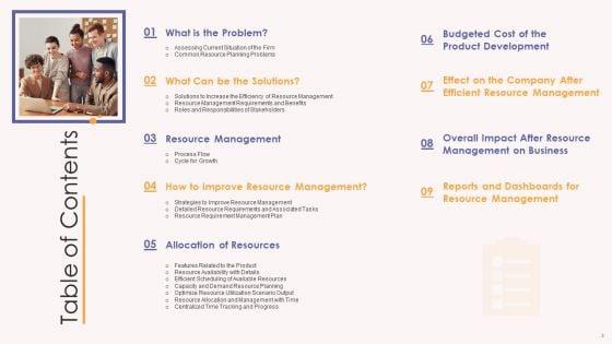 Asset_Usage_And_Monitoring_With_Resource_Management_Plan_Ppt_PowerPoint_Presentation_Complete_Deck_With_Slides_Slide_3.jpg