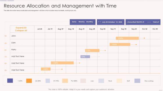 Asset_Usage_And_Monitoring_With_Resource_Management_Plan_Resource_Allocation_And_Management_Ideas_PDF_Slide_1.jpg
