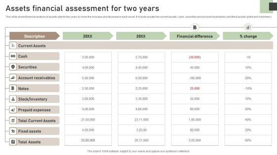 Assets_Financial_Assessment_For_Two_Years_Mockup_PDF_Slide_1.jpg
