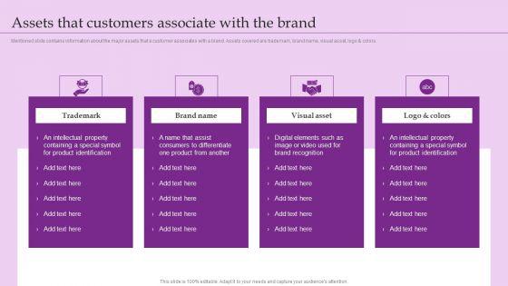Assets_That_Customers_Associate_With_The_Brand_Brand_And_Equity_Evaluation_Techniques_Formats_PDF_Slide_1.jpg