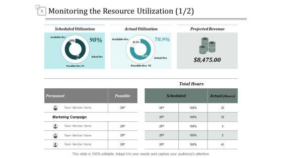 Assets_Utilization_Ppt_PowerPoint_Presentation_Complete_Deck_With_Slides_Slide_5.jpg
