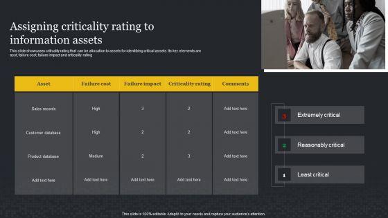 Assigning_Criticality_Rating_To_Information_Assets_Cybersecurity_Risk_Assessment_Template_PDF_Slide_1.jpg