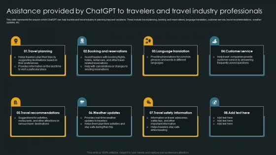 Assistance_Provided_By_Chatgpt_To_Travelers_And_Travel_Industry_Professionals_Clipart_PDF_Slide_1.jpg