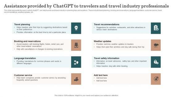 Assistance_Provided_By_Chatgpt_To_Travelers_And_Travel_Industry_Professionals_Information_PDF_Slide_1.jpg