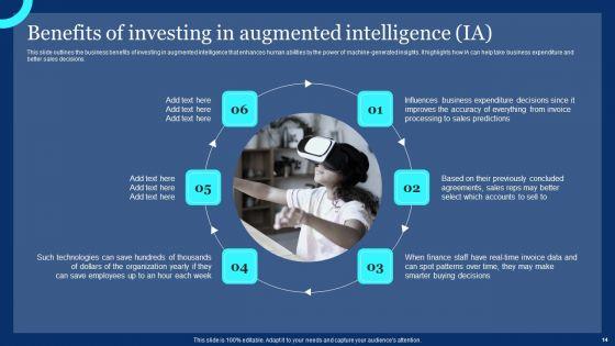 Assistive_Intelligence_Ppt_PowerPoint_Presentation_Complete_Deck_With_Slides_Slide_14.jpg
