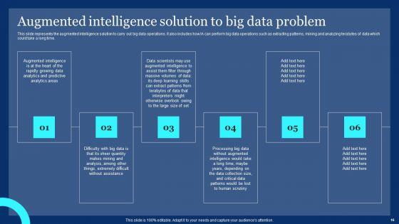 Assistive_Intelligence_Ppt_PowerPoint_Presentation_Complete_Deck_With_Slides_Slide_16.jpg