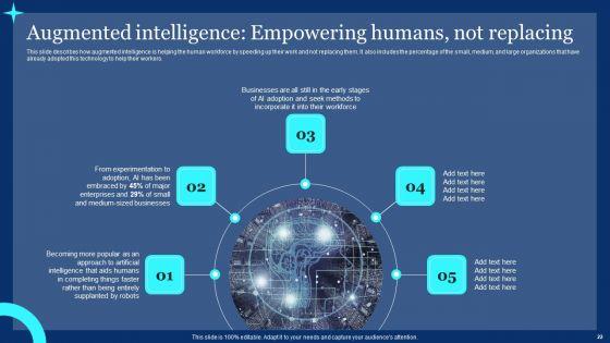 Assistive_Intelligence_Ppt_PowerPoint_Presentation_Complete_Deck_With_Slides_Slide_22.jpg