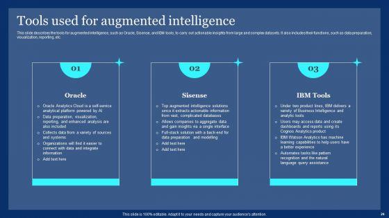 Assistive_Intelligence_Ppt_PowerPoint_Presentation_Complete_Deck_With_Slides_Slide_24.jpg