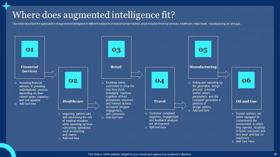 Assistive_Intelligence_Ppt_PowerPoint_Presentation_Complete_Deck_With_Slides_Slide_29.jpg