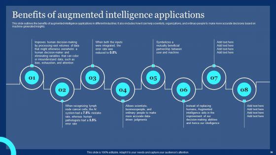 Assistive_Intelligence_Ppt_PowerPoint_Presentation_Complete_Deck_With_Slides_Slide_36.jpg