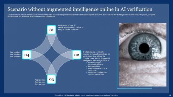 Assistive_Intelligence_Ppt_PowerPoint_Presentation_Complete_Deck_With_Slides_Slide_39.jpg