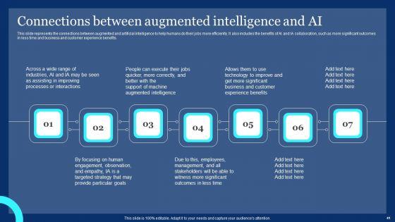 Assistive_Intelligence_Ppt_PowerPoint_Presentation_Complete_Deck_With_Slides_Slide_41.jpg