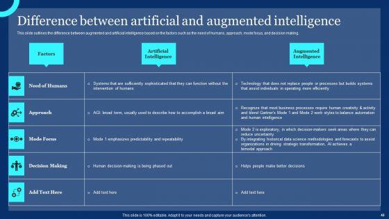 Assistive_Intelligence_Ppt_PowerPoint_Presentation_Complete_Deck_With_Slides_Slide_42.jpg