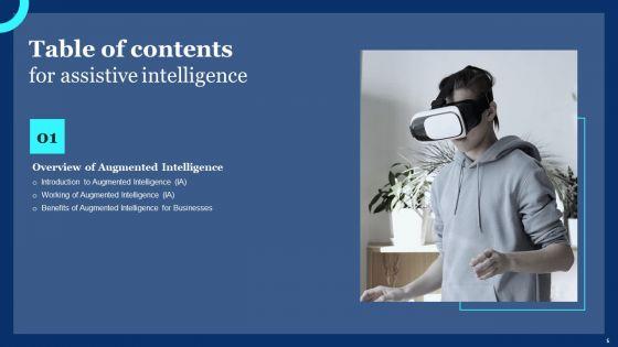 Assistive_Intelligence_Ppt_PowerPoint_Presentation_Complete_Deck_With_Slides_Slide_5.jpg