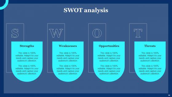 Assistive_Intelligence_Ppt_PowerPoint_Presentation_Complete_Deck_With_Slides_Slide_60.jpg