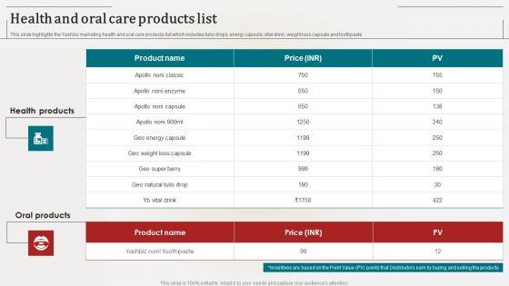 Associate_Marketing_Company_Outline_Health_And_Oral_Care_Products_List_Brochure_PDF_Slide_1.jpg