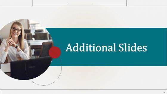 Associate_Marketing_Company_Outline_Ppt_PowerPoint_Presentation_Complete_Deck_With_Slides_Slide_24.jpg